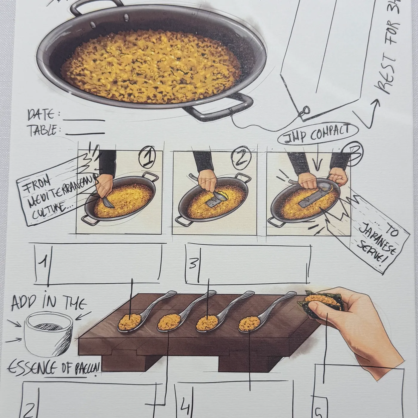 Diverxo — menu 27