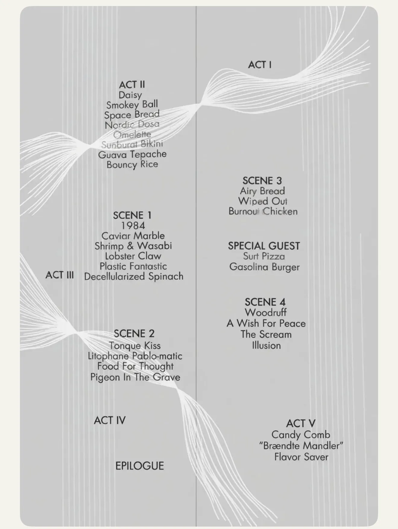 Alchemist — menu 3